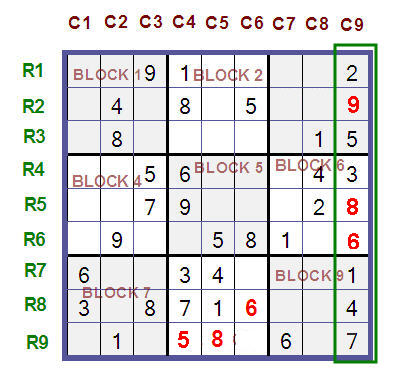 Sudoku Tutorial